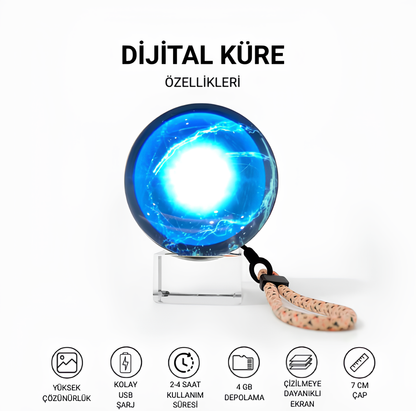 Dijital Anı Küresi™